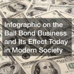 INFOGRAPHIC ON THE BAIL BOND BUSINESS AND ITS EFFECT TODAY IN MODERN SOCIETY