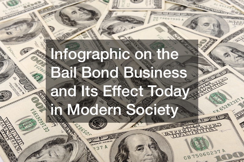 INFOGRAPHIC ON THE BAIL BOND BUSINESS AND ITS EFFECT TODAY IN MODERN SOCIETY